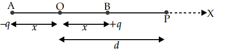 Question 2 Answer-Image